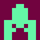 gumy